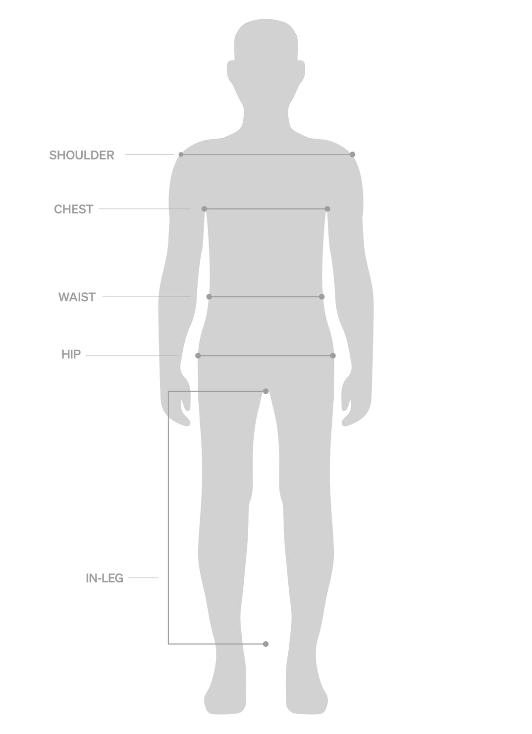 Men's Body Measurements
